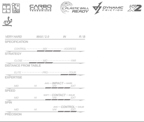 omega-5-asia-df-spec